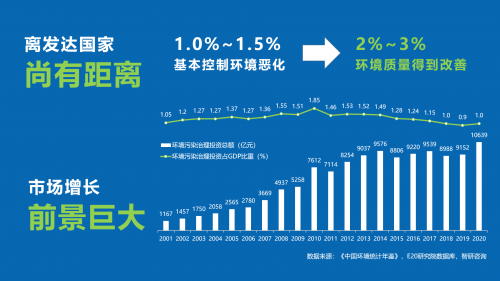 瞄准增量市场 拥抱万亿蓝海 圣禹全国招募城市合伙人