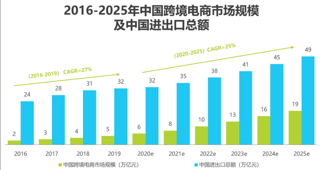 聚焦电商数字化趋势 SUEZ亮相2023中国国际电子商务博览会