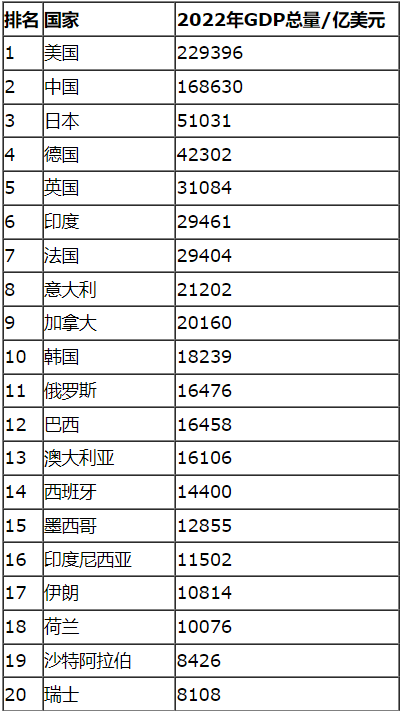 人口负增长 好事or坏事，95后们怎么看这一问题？