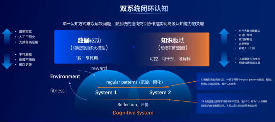 让技术创新原生于场景，爱数如何高效推动大模型产业落地？