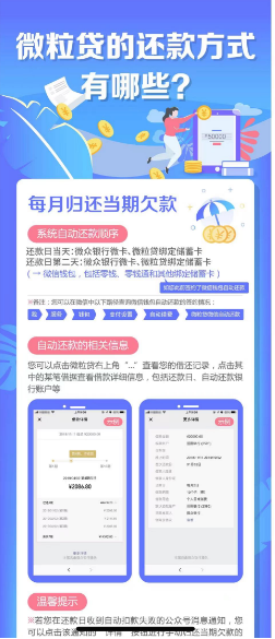 微粒贷大揭秘，原来还款还有这么多种方式