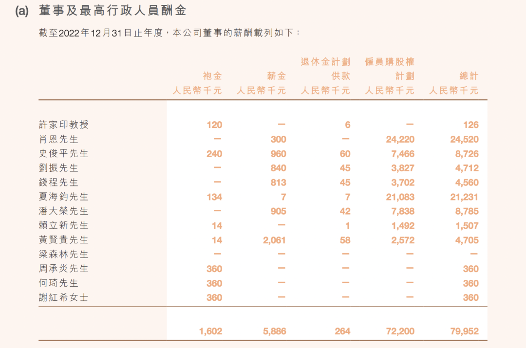 申请美国破产保护，许家印是救恒大还是灭恒大？