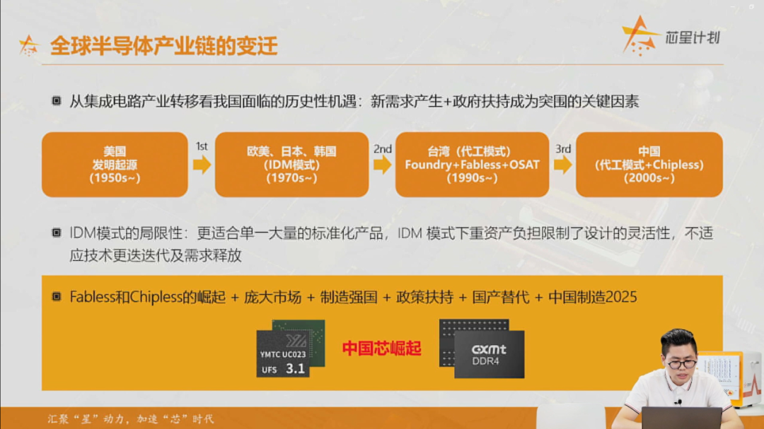 直播回顾| IC人修炼手册，如何做好入行职业规划