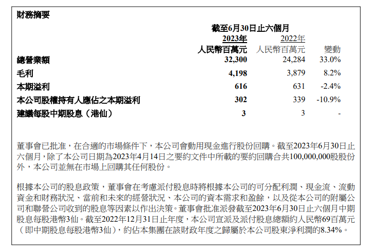 财报解读：成功通过“期中考”，创维多元布局产生多大协同效应？